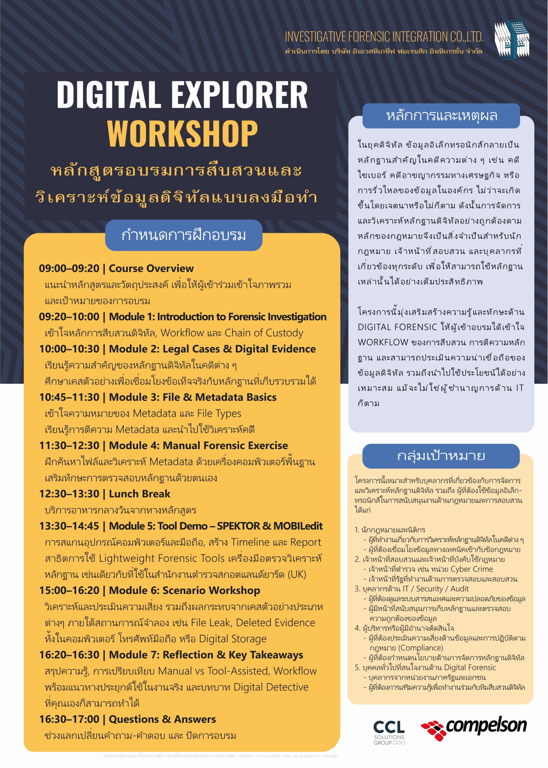 Digital Explorer Workshop Details